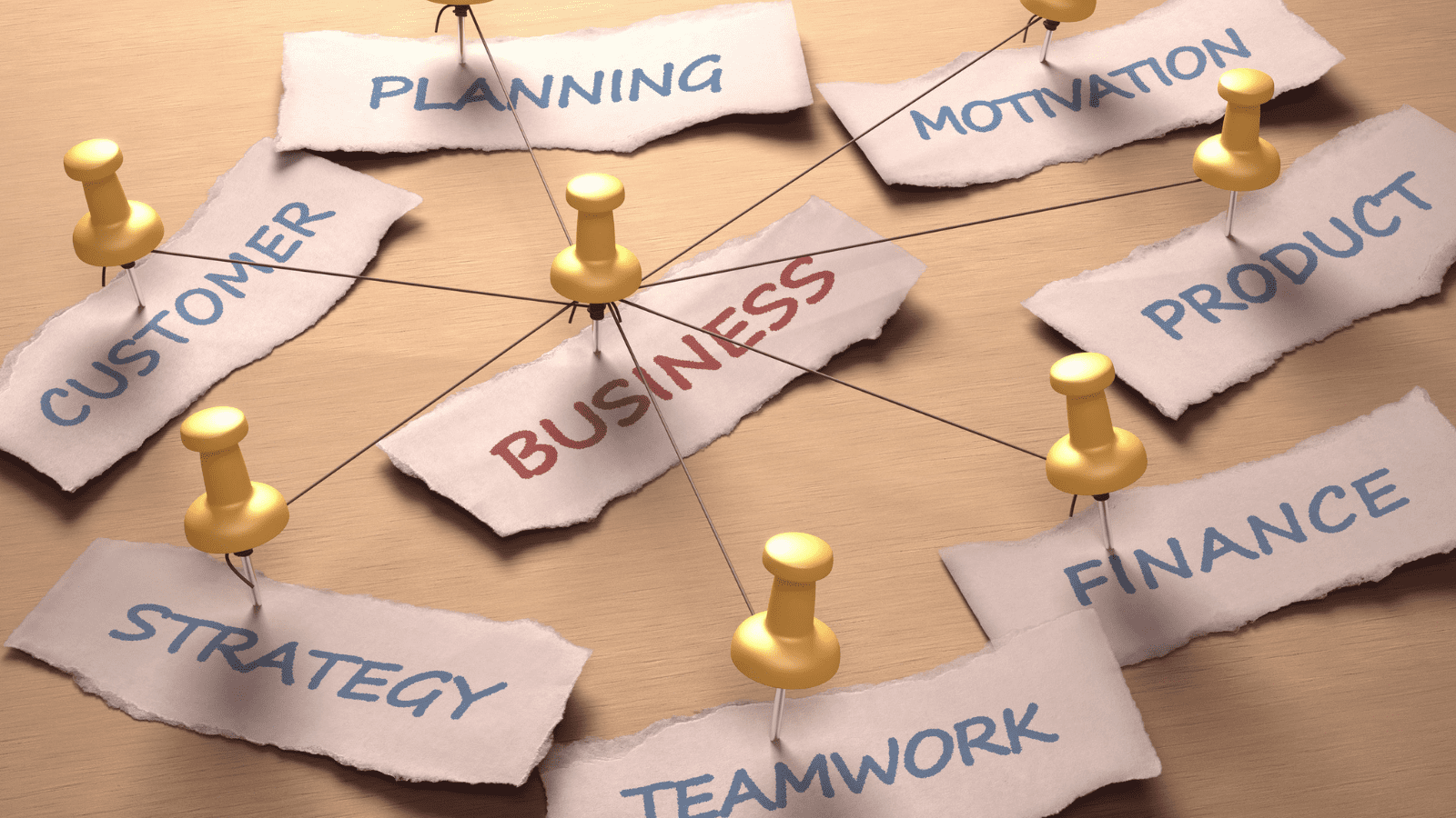 Different aspects that make up a business